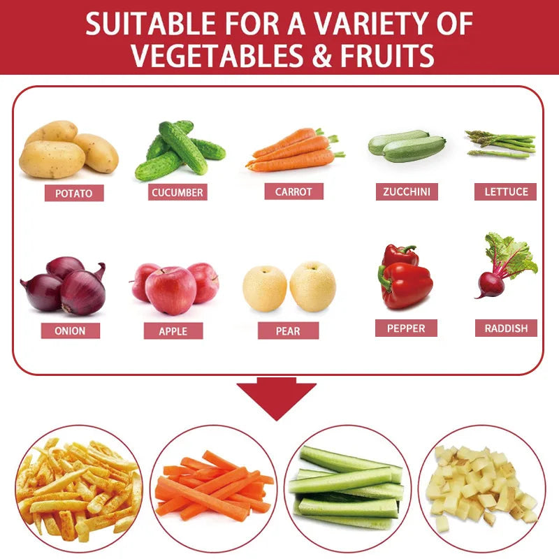 2026 Multifunctional Electric Vegetable Cutter, Home Electric Dicer & Slicer for Strips, Dices & French Fries